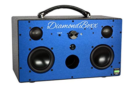 DiamondBoxx Model M Blue 231