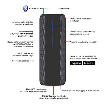 UE MEGABOOM Charcoal Black Wireless Mobile Bluetooth Speaker (Certified Refurbished)